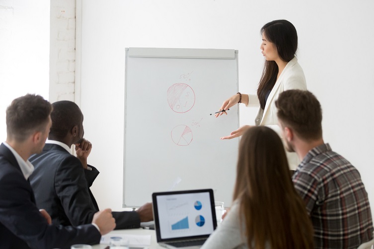 Unternehmensberater präsentiert Strategie auf einem Whiteboard